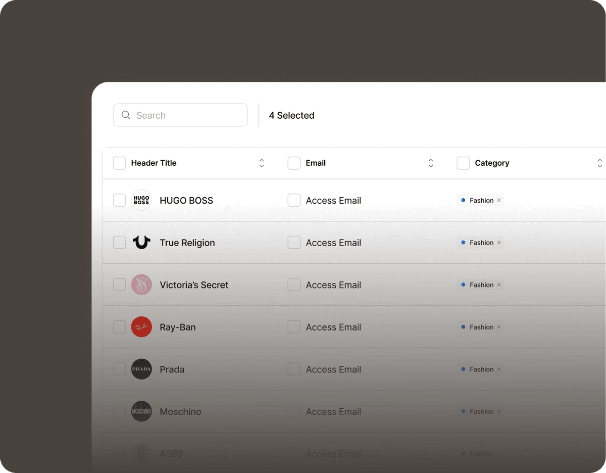 Find the right brands